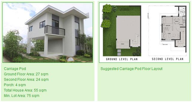 amaia carraige specs